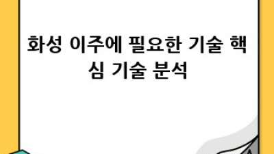 화성 이주: 공간이주는에너지의 미래